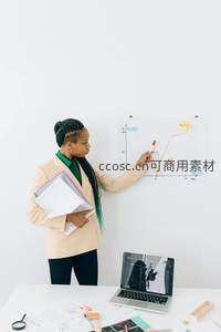 女商务人士指着白板讲解图表