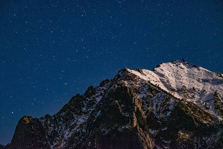 雪峰之巅静卧于浩瀚星海之下