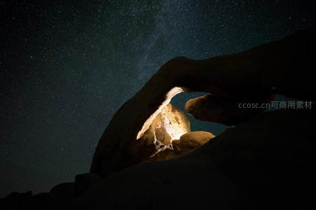 岩石拱门下，银河如丝带穿越夜空