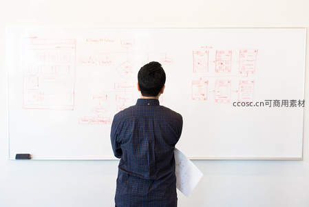 白板前的系统规划师