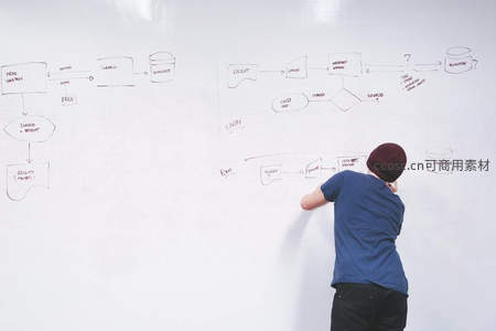 程序员在白板上绘制复杂流程图