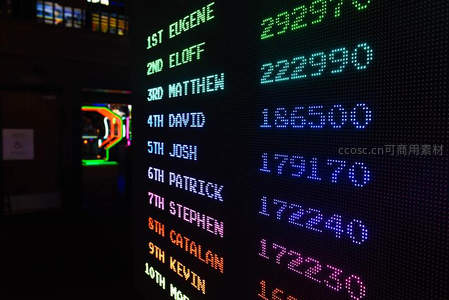电子屏幕显示游戏高分排行榜