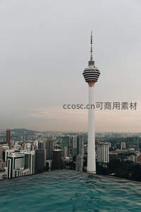 吉隆坡塔俯瞰城市天际线