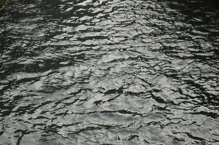 暗色水面倒影与银色波光交织的抽象纹理